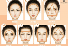 了解自己的臉型才是變美的關鍵,一起來快速判斷臉型吧-菲菲美人館